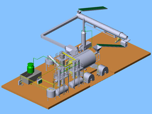 Waste Pyrolysis Technology