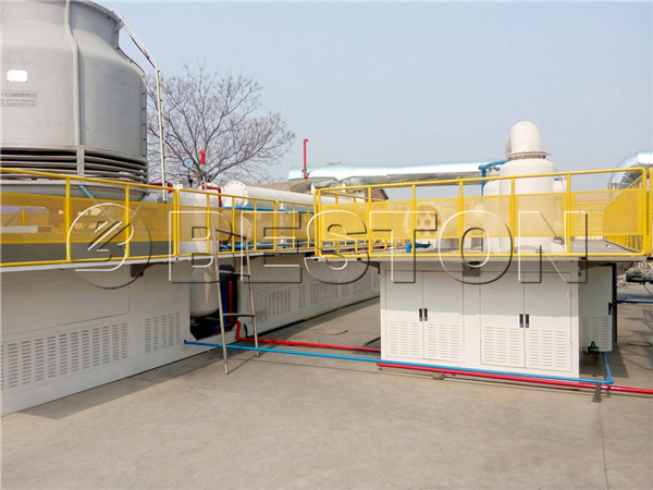 continuous pyrolysis plant