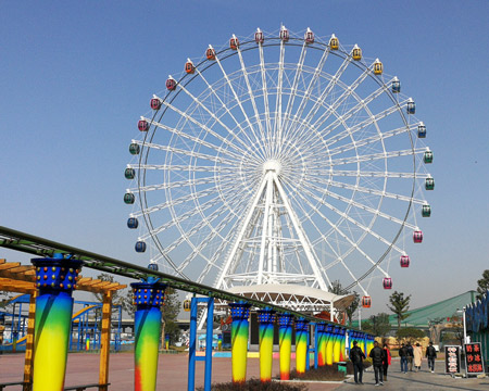 How much ferris wheel rides cost is going to depend on what you spend your money on.